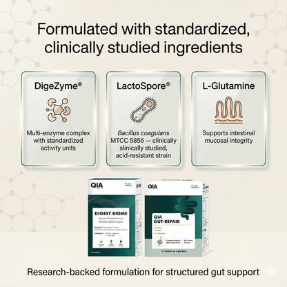 QIA Gut Health Kit