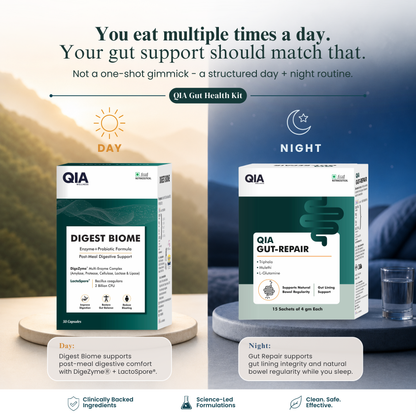 QIA Gut Health Kit