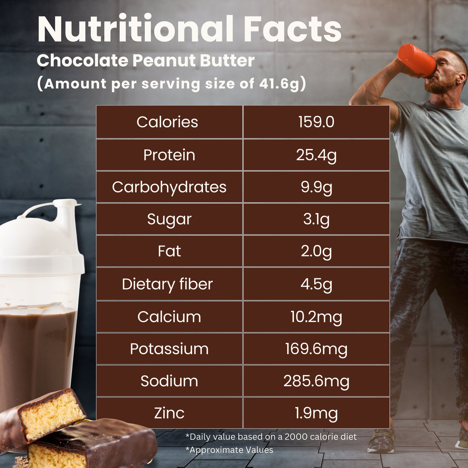 Superfood Plant Protein for Men | Chocolate Peanut Butter Flavor - Qia Wellness