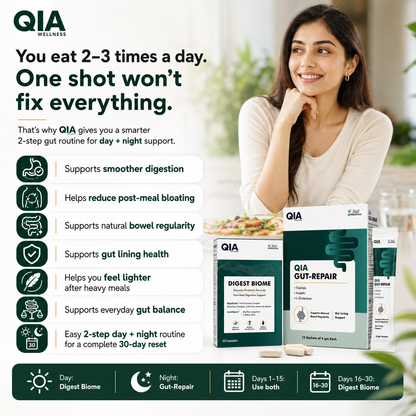 QIA Gut Health Kit