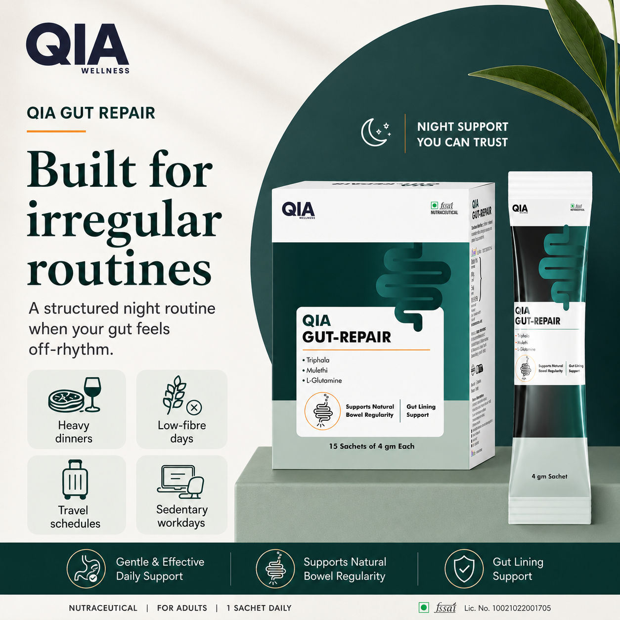 Gut Repair