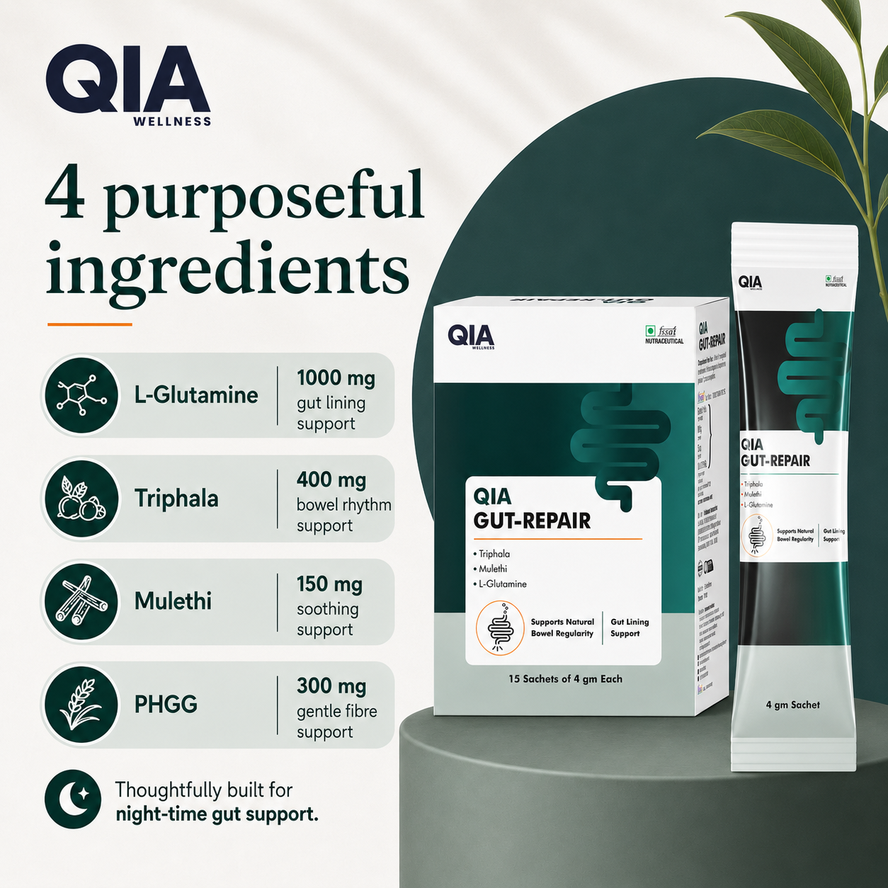 Gut Repair