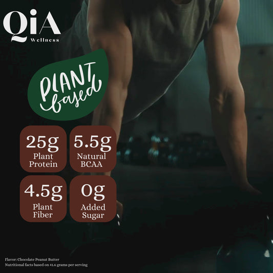 Superfood Plant Protein for Men | Chocolate Peanut Butter Flavor